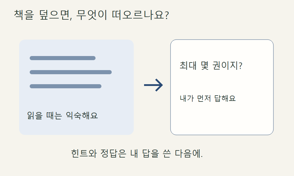 S02. 퀴즈로 확인하고 기억하기