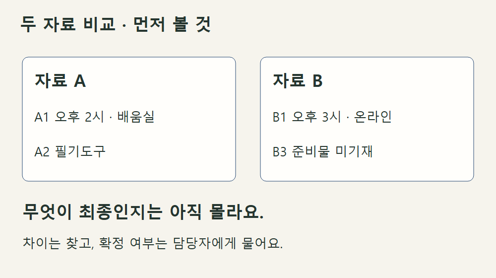 W02. 두 자료를 비교하고 물어볼 점 찾기